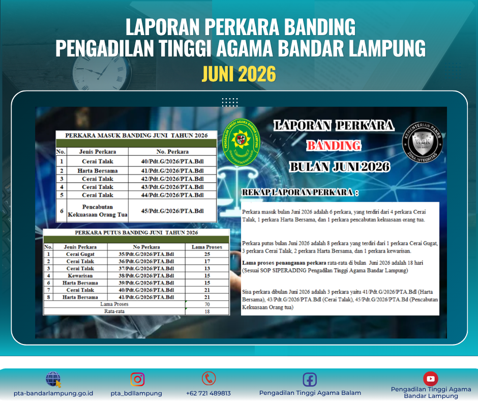 REALISASI ANGGARAN DIPA 01 DAN 04 PTA BANDAR LAMPUNG financial goals 18